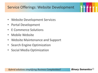 Service Offerings: Website Development


•   Website Development Services
•   Portal Development
•   E Commerce Solutions
•   Mobile Website
•   Website Maintenance and Support
•   Search Engine Optimization
•   Social Media Optimization




Hybrid solutions simplifying Business Complexities!!   Binary Semantics
 