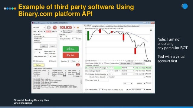 Making money using binary options
