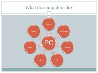 Binary Slides | PPTX
