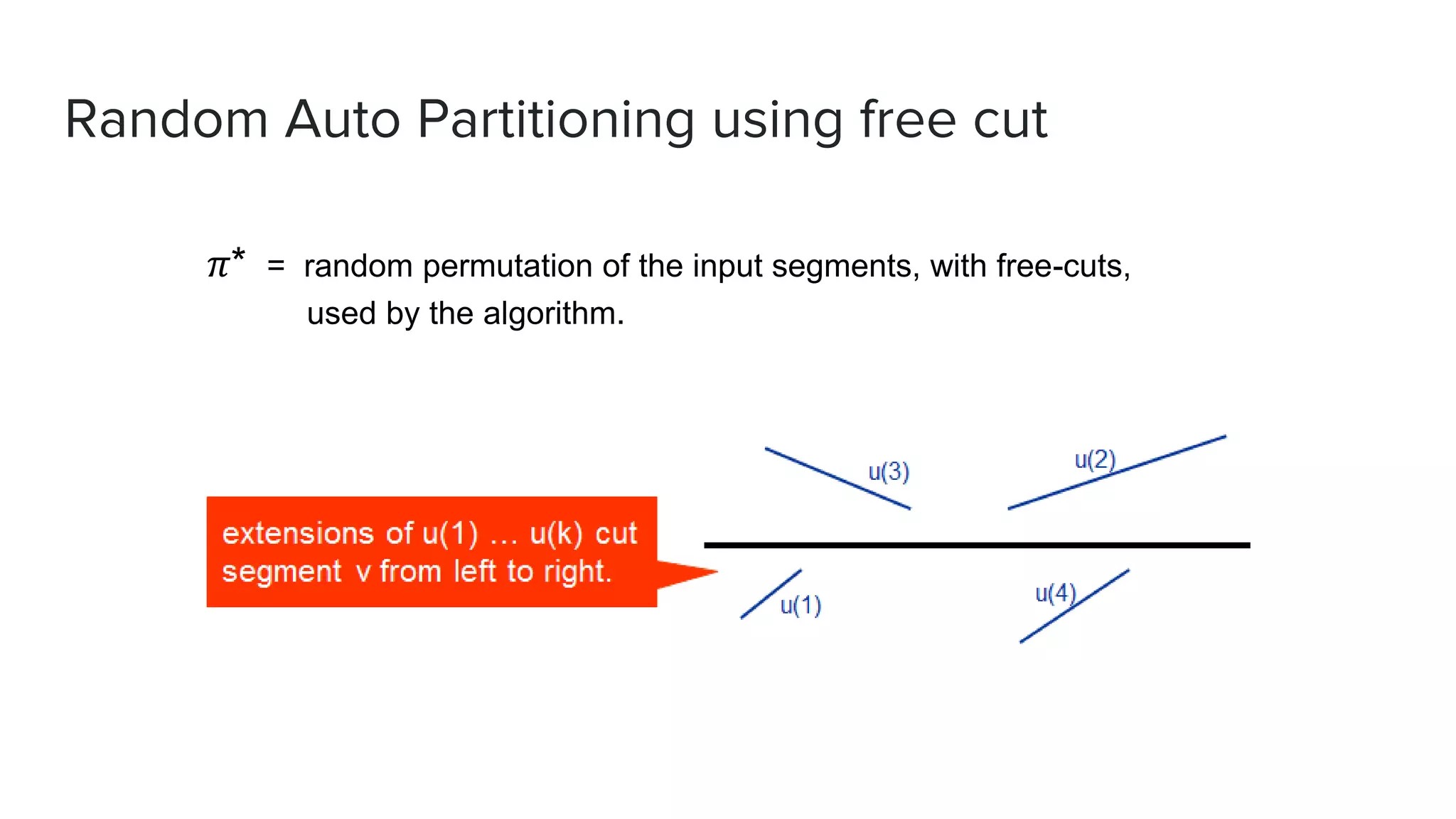 Random Auto Partitioning using free cut
𝜋* = random permutation of the input segments, with free-cuts,
used by the algorithm.
 
