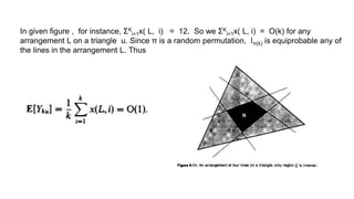 Binary space partition | PPT