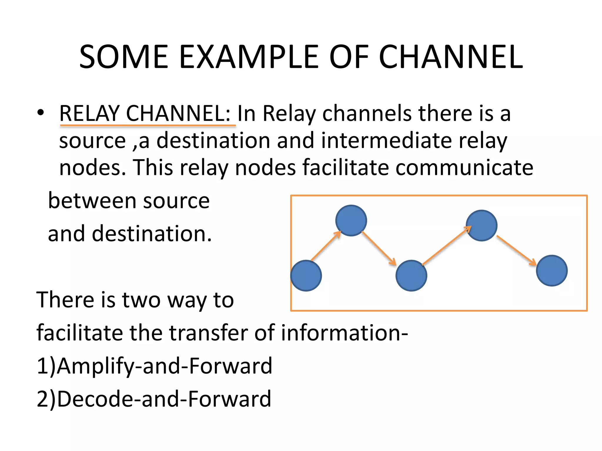 SOME EXAMPLE OF CHANNEL
• RELAY CHANNEL: In Relay channels there is a
source ,a destination and intermediate relay
nodes. This relay nodes facilitate communicate
between source
and destination.
There is two way to
facilitate the transfer of information-
1)Amplify-and-Forward
2)Decode-and-Forward
 