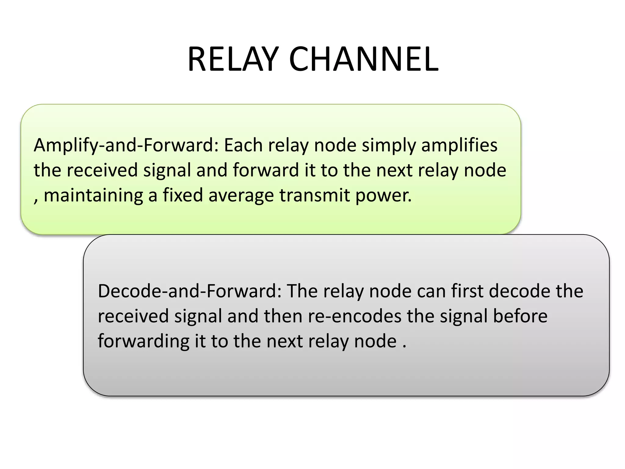 RELAY CHANNEL
Amplify-and-Forward: Each relay node simply amplifies
the received signal and forward it to the next relay node
, maintaining a fixed average transmit power.
Decode-and-Forward: The relay node can first decode the
received signal and then re-encodes the signal before
forwarding it to the next relay node .
 