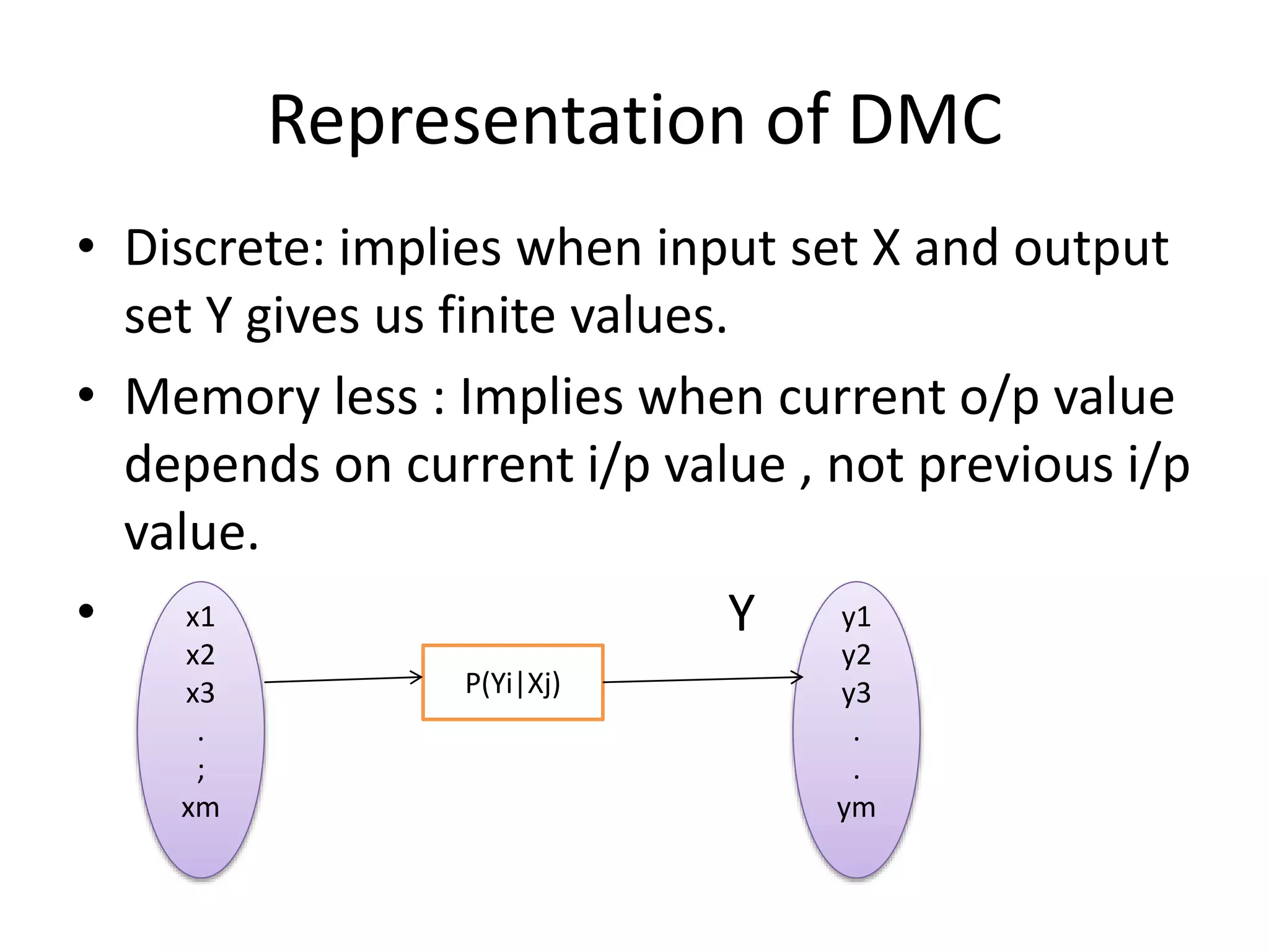 Representation of DMC
• Discrete: implies when input set X and output
set Y gives us finite values.
• Memory less : Implies when current o/p value
depends on current i/p value , not previous i/p
value.
• X Yx1
x2
x3
.
;
xm
y1
y2
y3
.
.
ym
P(Yi|Xj)
 