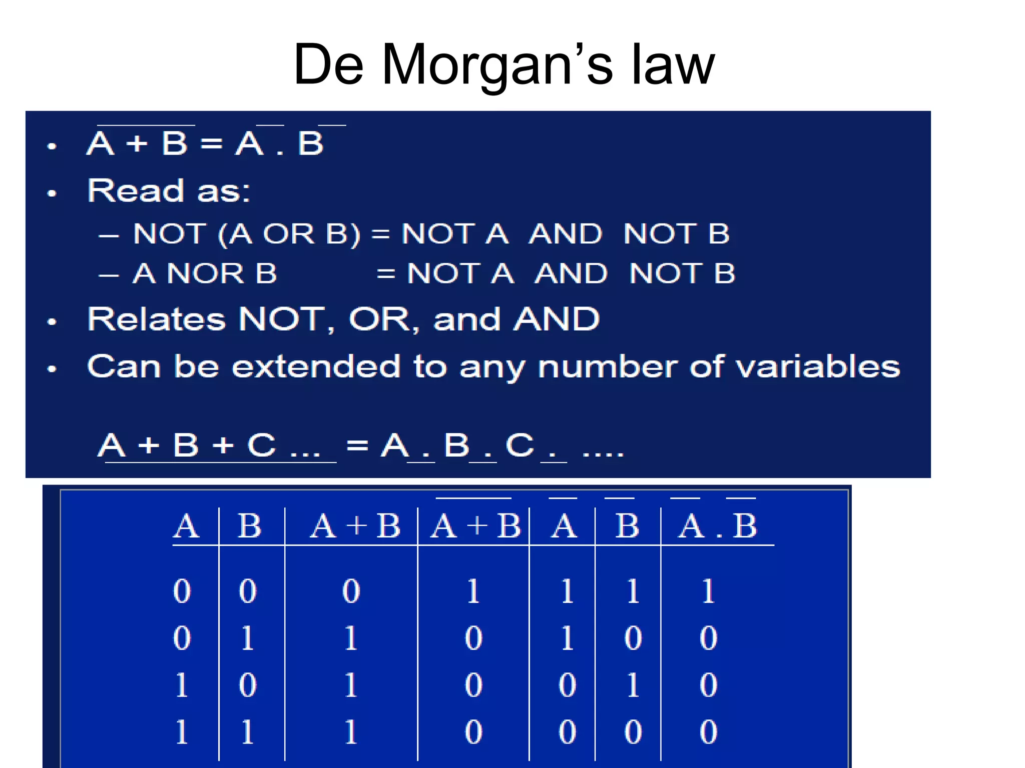 De Morgan’s law 