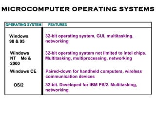 Binary system | PPT