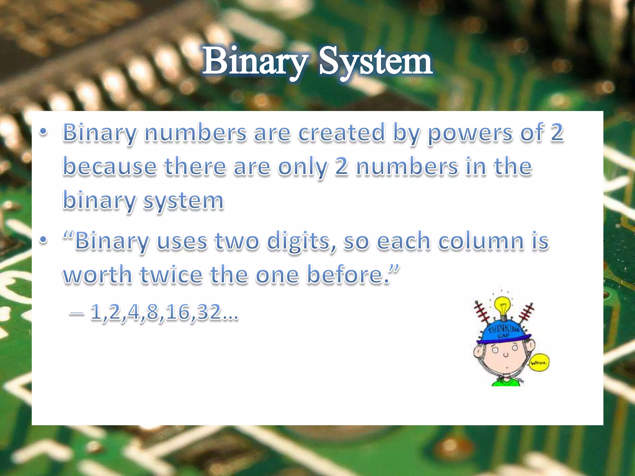 Binary Number System