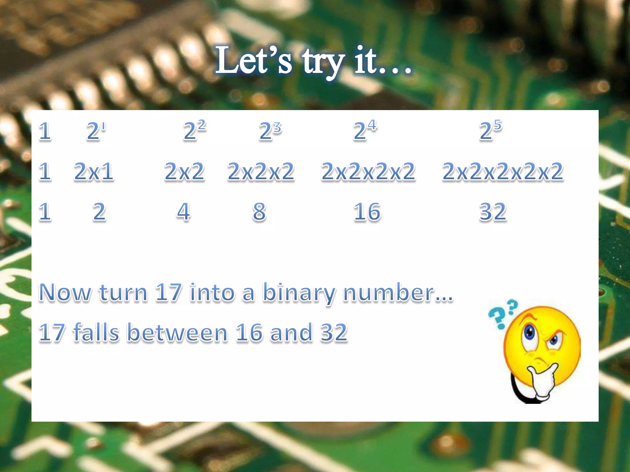 Binary Number System