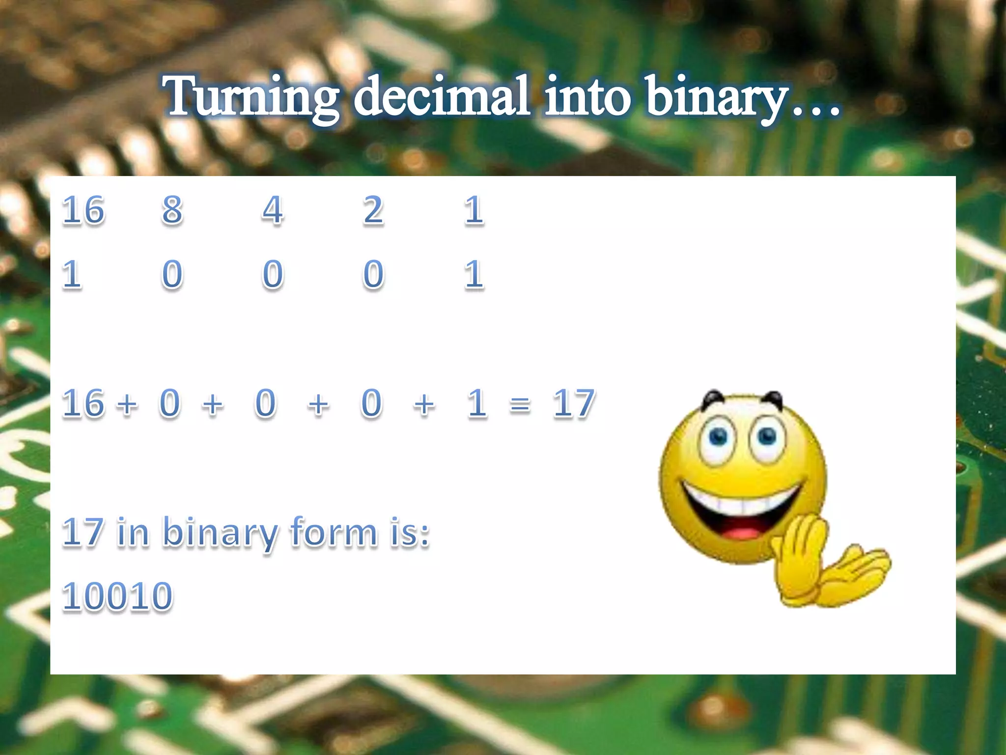 Binary Number System