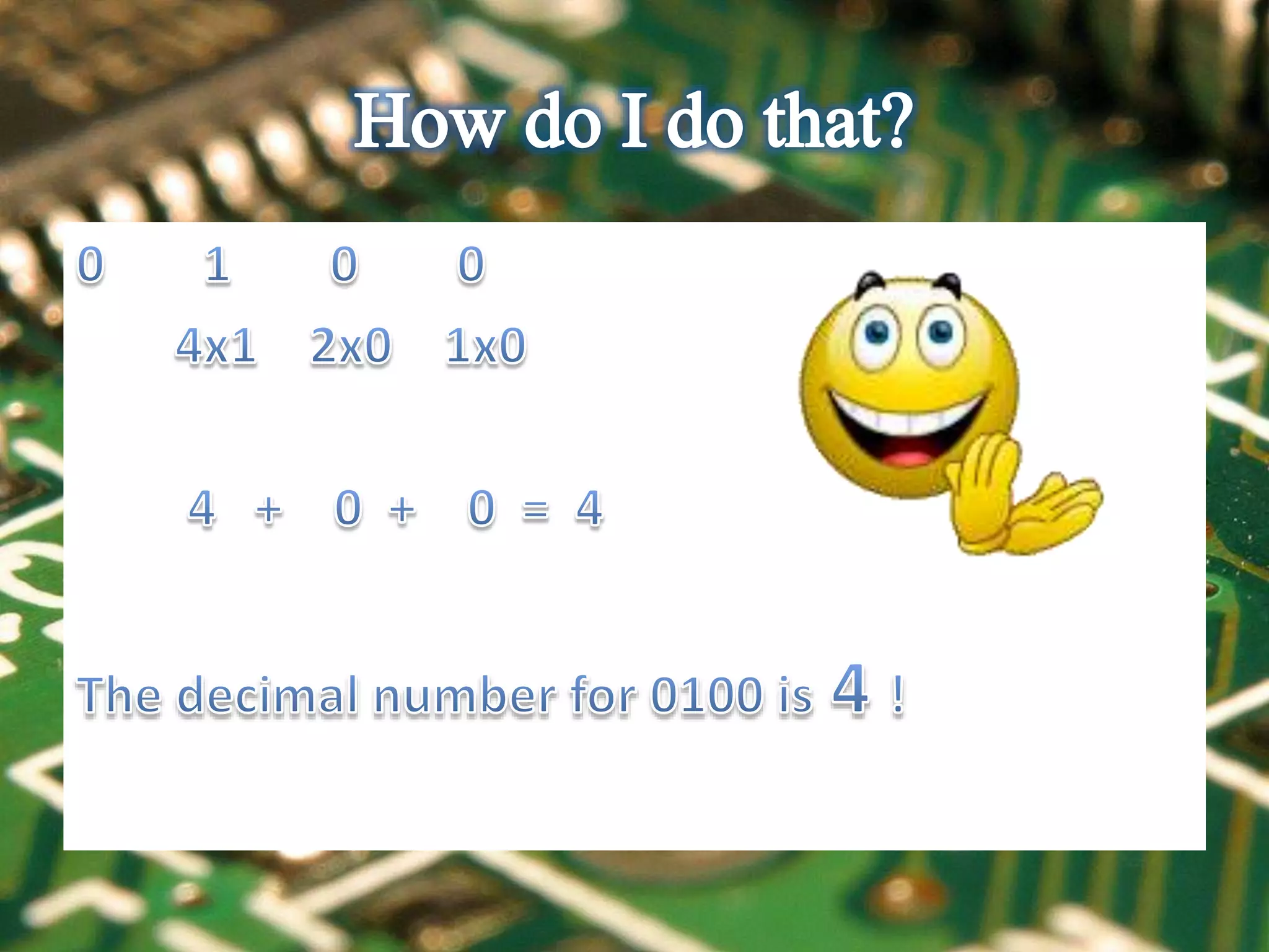 Binary Number System