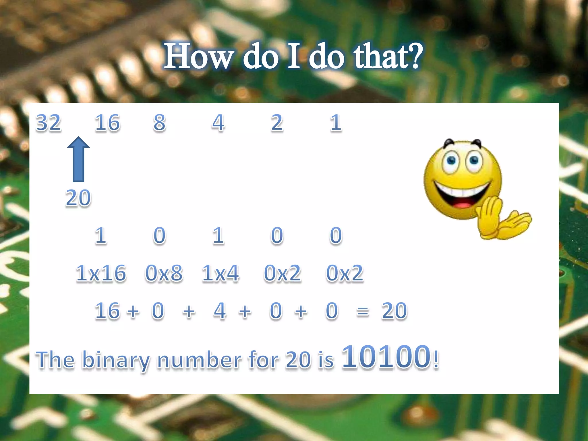 Binary Number System