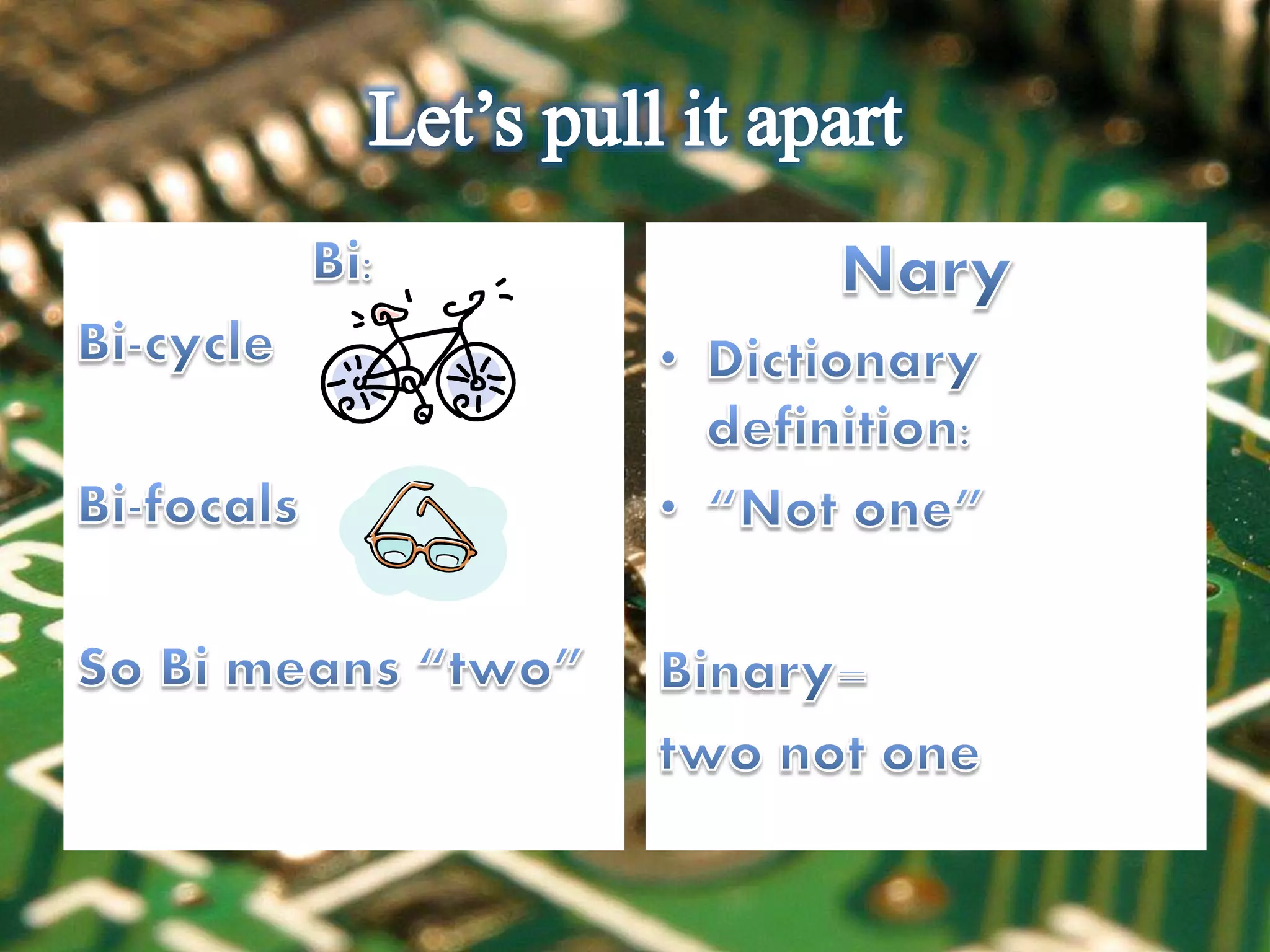Binary Number System