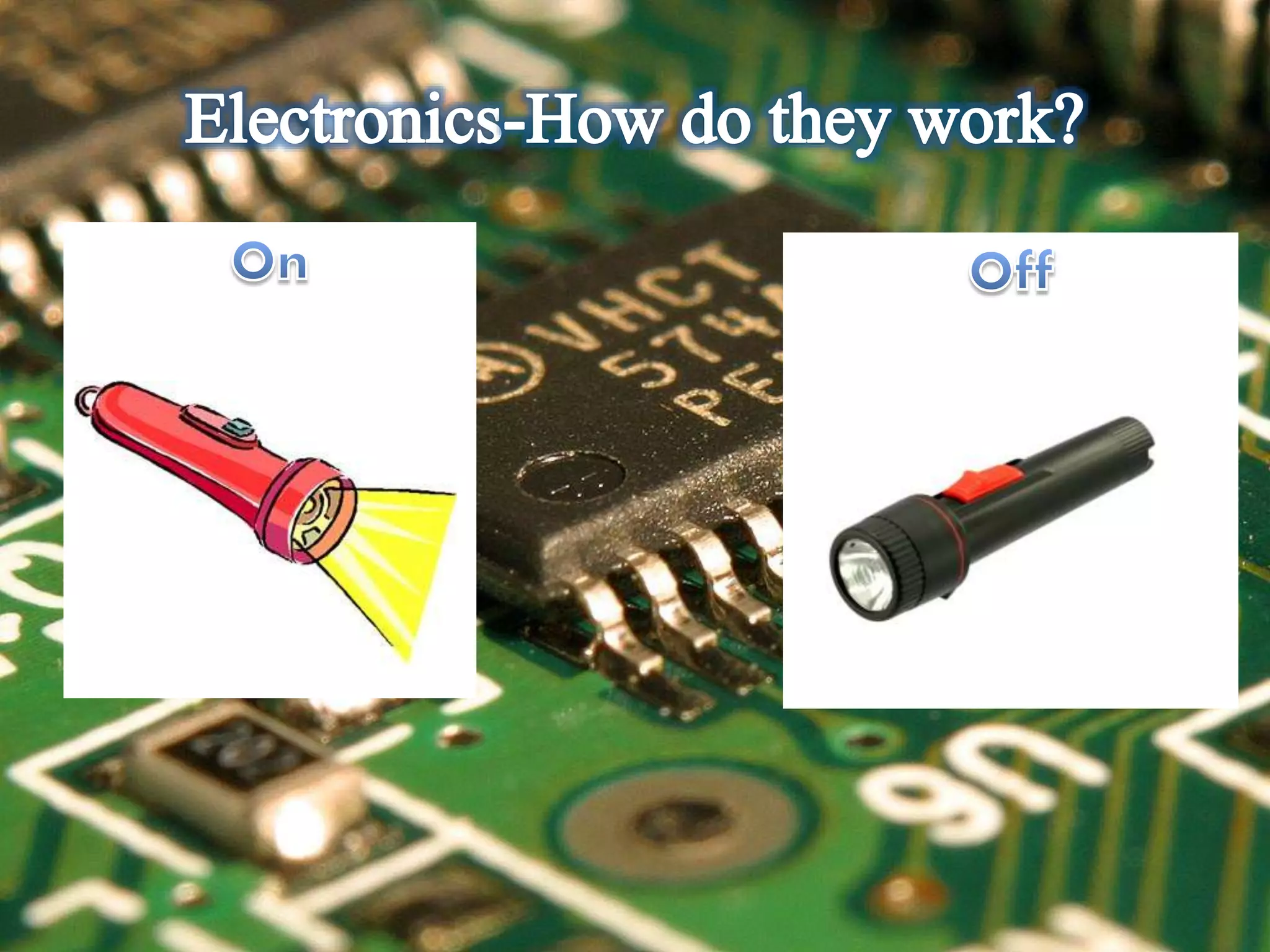 Binary Number System