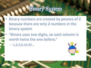 Binary Number System | PPT