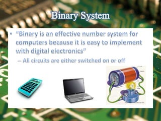 Binary Number System