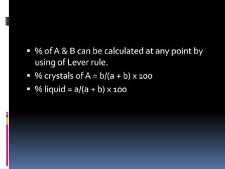  % of A & B can be calculated at any point by
using of Lever rule.
 % crystals of A = b/(a + b) x 100
 % liquid = a/(a + b) x 100
 