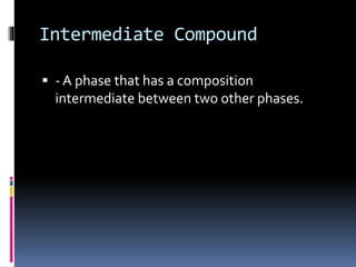 Intermediate Compound
 - A phase that has a composition
intermediate between two other phases.
 