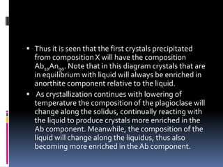  Thus it is seen that the first crystals precipitated
from composition X will have the composition
Ab10An90. Note that in this diagram crystals that are
in equilibrium with liquid will always be enriched in
anorthite component relative to the liquid.
 As crystallization continues with lowering of
temperature the composition of the plagioclase will
change along the solidus, continually reacting with
the liquid to produce crystals more enriched in the
Ab component. Meanwhile, the composition of the
liquid will change along the liquidus, thus also
becoming more enriched in the Ab component.
 