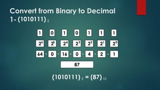 Convert from Binary to Decimal
1- (1010111) 2
11011 0 1
22222 2 26 012345
1401664 0 2
87
(1010111) = (87)2 10
+ + ++++