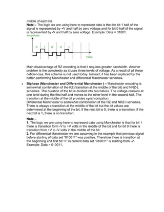 Binary to digital encoding tbs 301 | PDF | Digital Audio | Computer ...