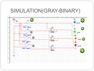Binary to grey code conversion | PPTX | Computing | Technology & Computing