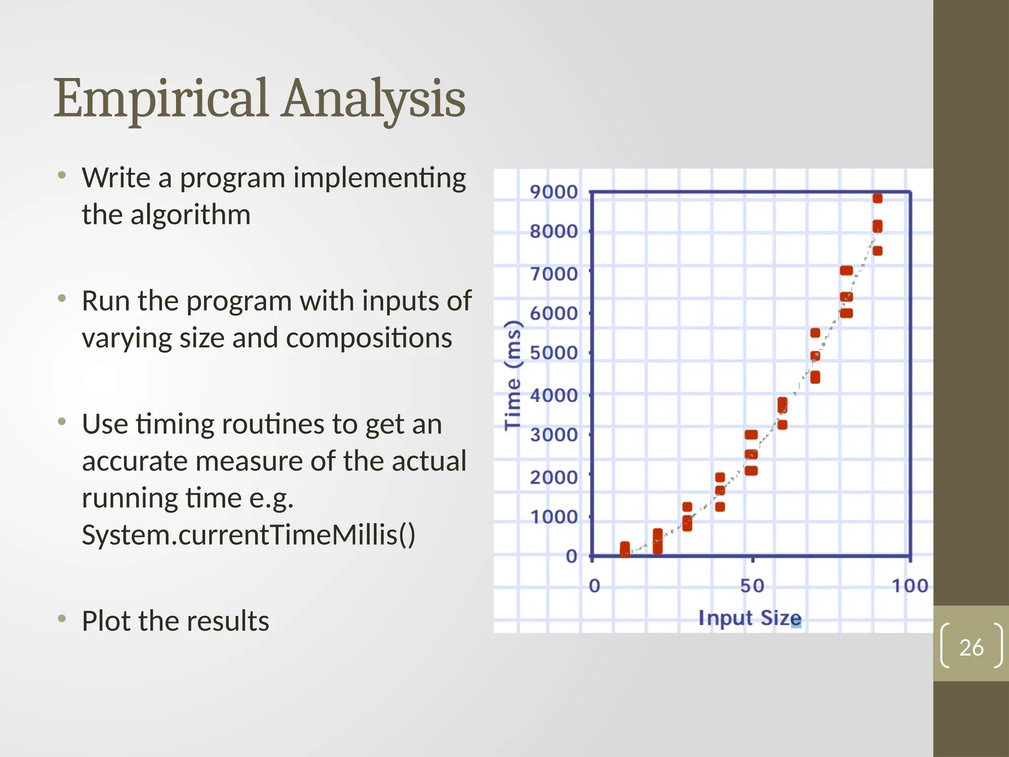 Empirical Analysis
• Write a program implementing
the algorithm
• Run the program with inputs of
varying size and compositions
• Use timing routines to get an
accurate measure of the actual
running time e.g.
System.currentTimeMillis()
• Plot the results
26
 