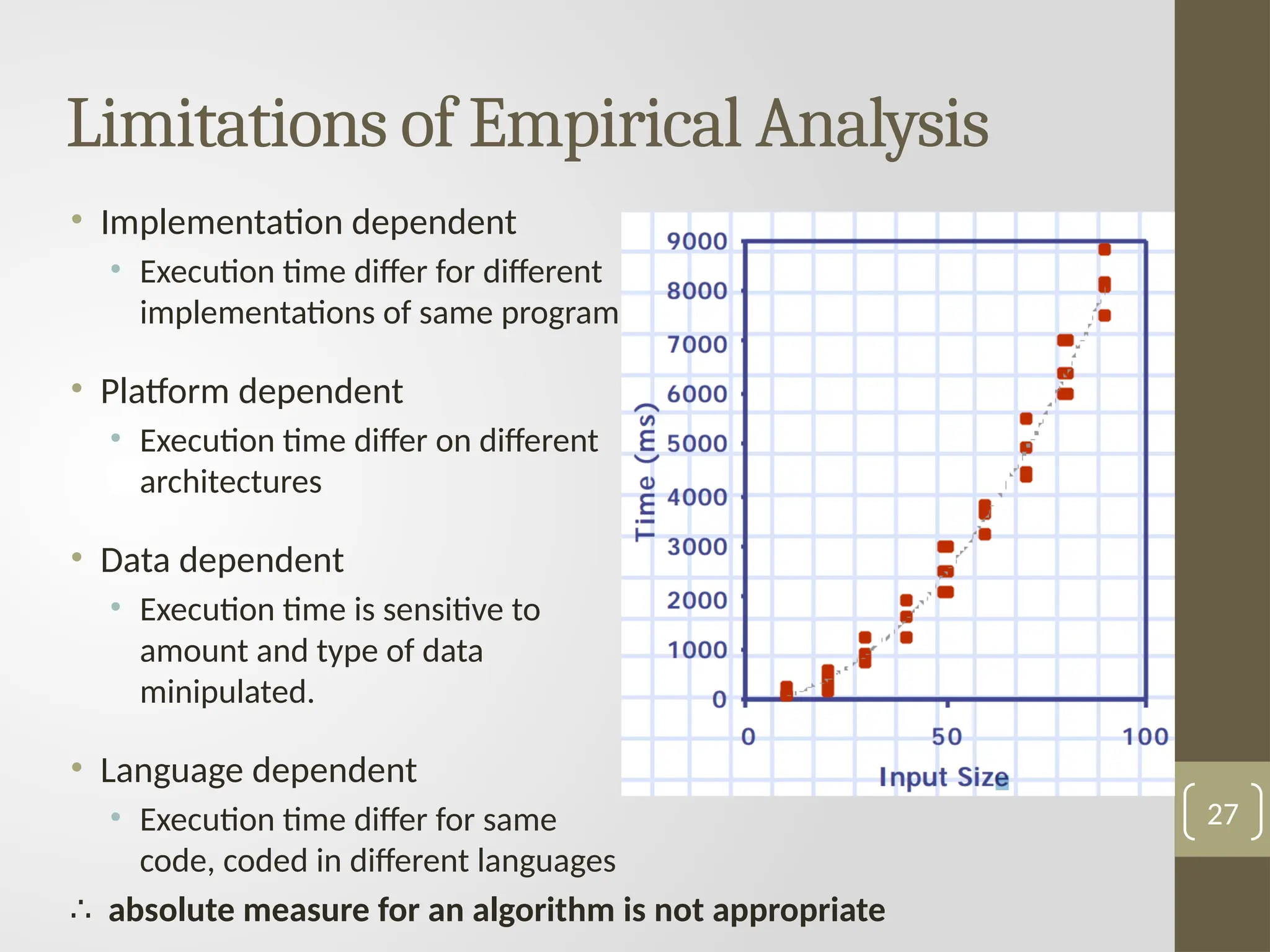 Limitations of Empirical Analysis
• Implementation dependent
• Execution time differ for different
implementations of same program
• Platform dependent
• Execution time differ on different
architectures
• Data dependent
• Execution time is sensitive to
amount and type of data
minipulated.
• Language dependent
• Execution time differ for same
code, coded in different languages
27
∴ absolute measure for an algorithm is not appropriate
 