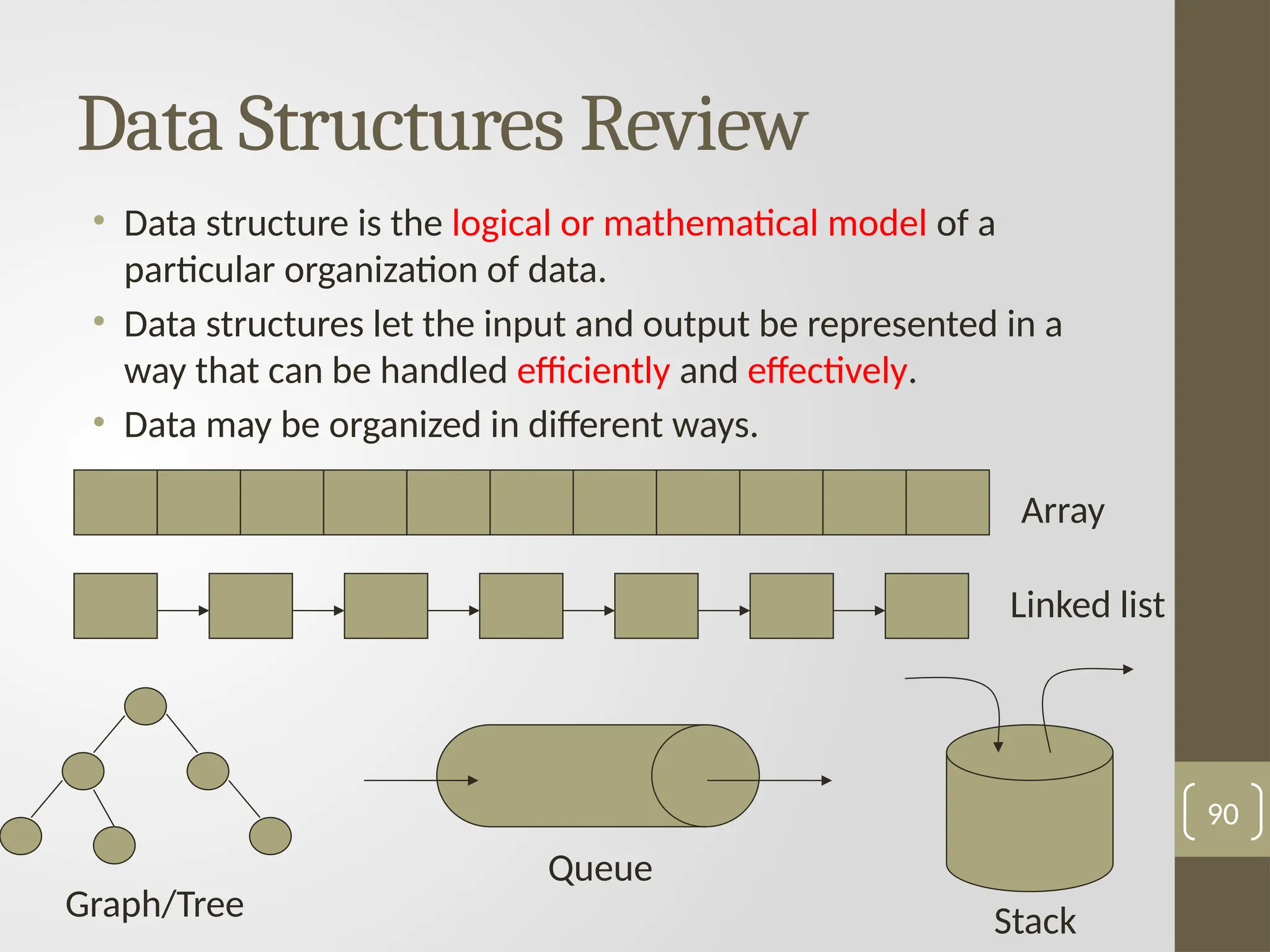 Data Structures Review
• Data structure is the logical or mathematical model of a
particular organization of data.
• Data structures let the input and output be represented in a
way that can be handled efficiently and effectively.
• Data may be organized in different ways.
90
Array
Linked list
Graph/Tree
Queue
Stack
 