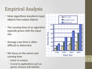 Empirical Analysis
• Most algorithms transform input
objects into output objects
• The running time of an algorithm
typically grows with the input
size
• Average case time is often
difficult to determine
• We focus on the worst case
running time
• Easier to analyze
• Crucial to applications such as
games, finance and robotics
25
 