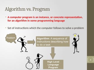 4
Algorithm vs.Program
• A computer program is an instance, or concrete representation,
for an algorithm in some programming language
• Set of instructions which the computer follows to solve a problem
Problem
High Level
Language
Program
Algorithm: A sequence of
instructions describing how
to do a task
 