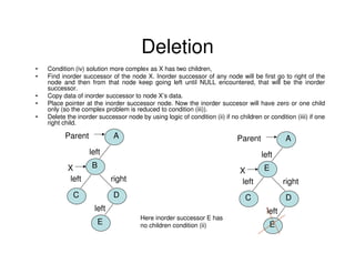 Deletion
•   Condition (iv) solution more complex as X has two children,
•   Find inorder successor of the node X. Inorder successor of any node will be first go to right of the
    node and then from that node keep going left until NULL encountered, that will be the inorder
    successor.
•   Copy data of inorder successor to node X’s data.
•   Place pointer at the inorder successor node. Now the inorder succesor will have zero or one child
    only (so the complex problem is reduced to condition (iii)).
•   Delete the inorder successor node by using logic of condition (ii) if no children or condition (iiii) if one
    right child.

          Parent             A                                               Parent             A
                    left                                                               left
           X         B                                                                  E
                                                                              X
           left              right                                            left              right
             C               D                                                  C               D
                      left                                                               left
                                        Here inorder successor E has
                       E                no children condition (ii)                        E
 