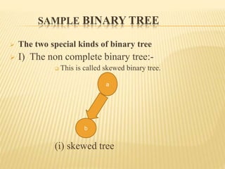 Binary tree | PPT
