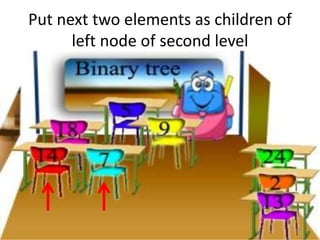 Binary tree | PPT