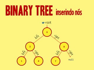 inserindonós
root
2
41
6
8
7
null
 
