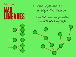 Estruturas
› Dados organizados em
arranjos não lineares
› Itens NÃO podem ser percorridos
com uma única repetição
~
 