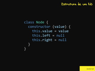 class Node {
constructor (value) {
this.value = value
this.left = null
this.right = null
}
}
JavaScript
Estrutura de um Nó
 