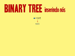 inserindonós
root
null
 