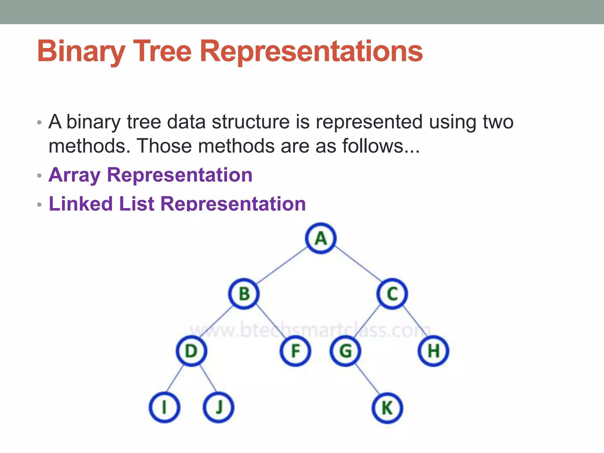Binary Tree Representations
• A binary tree data structure is represented using two
methods. Those methods are as follows...
• Array Representation
• Linked List Representation
 