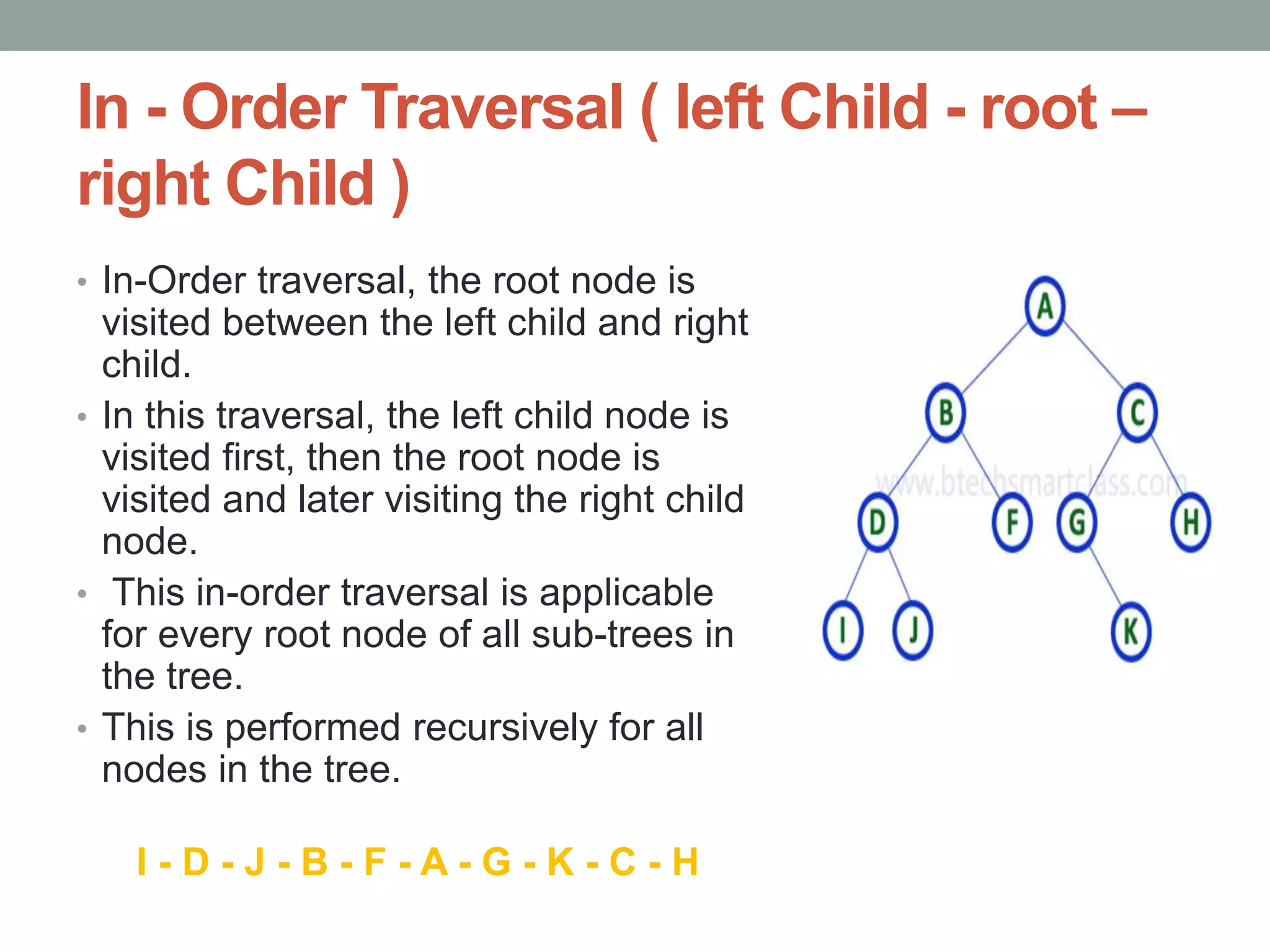 In - Order Traversal ( left Child - root –
right Child )
• In-Order traversal, the root node is
visited between the left child and right
child.
• In this traversal, the left child node is
visited first, then the root node is
visited and later visiting the right child
node.
• This in-order traversal is applicable
for every root node of all sub-trees in
the tree.
• This is performed recursively for all
nodes in the tree.
I - D - J - B - F - A - G - K - C - H
 