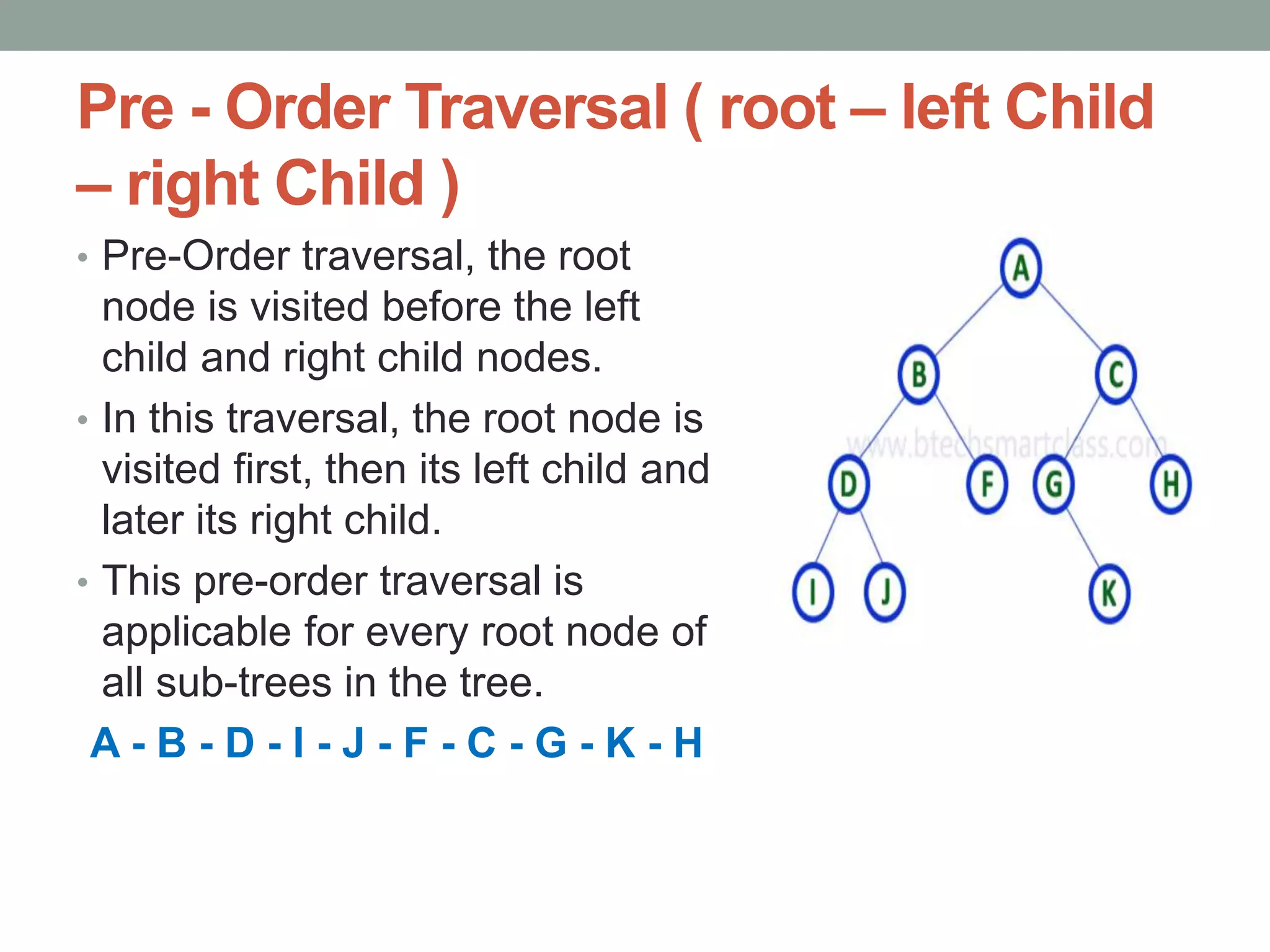 Pre - Order Traversal ( root – left Child
– right Child )
• Pre-Order traversal, the root
node is visited before the left
child and right child nodes.
• In this traversal, the root node is
visited first, then its left child and
later its right child.
• This pre-order traversal is
applicable for every root node of
all sub-trees in the tree.
A - B - D - I - J - F - C - G - K - H
 