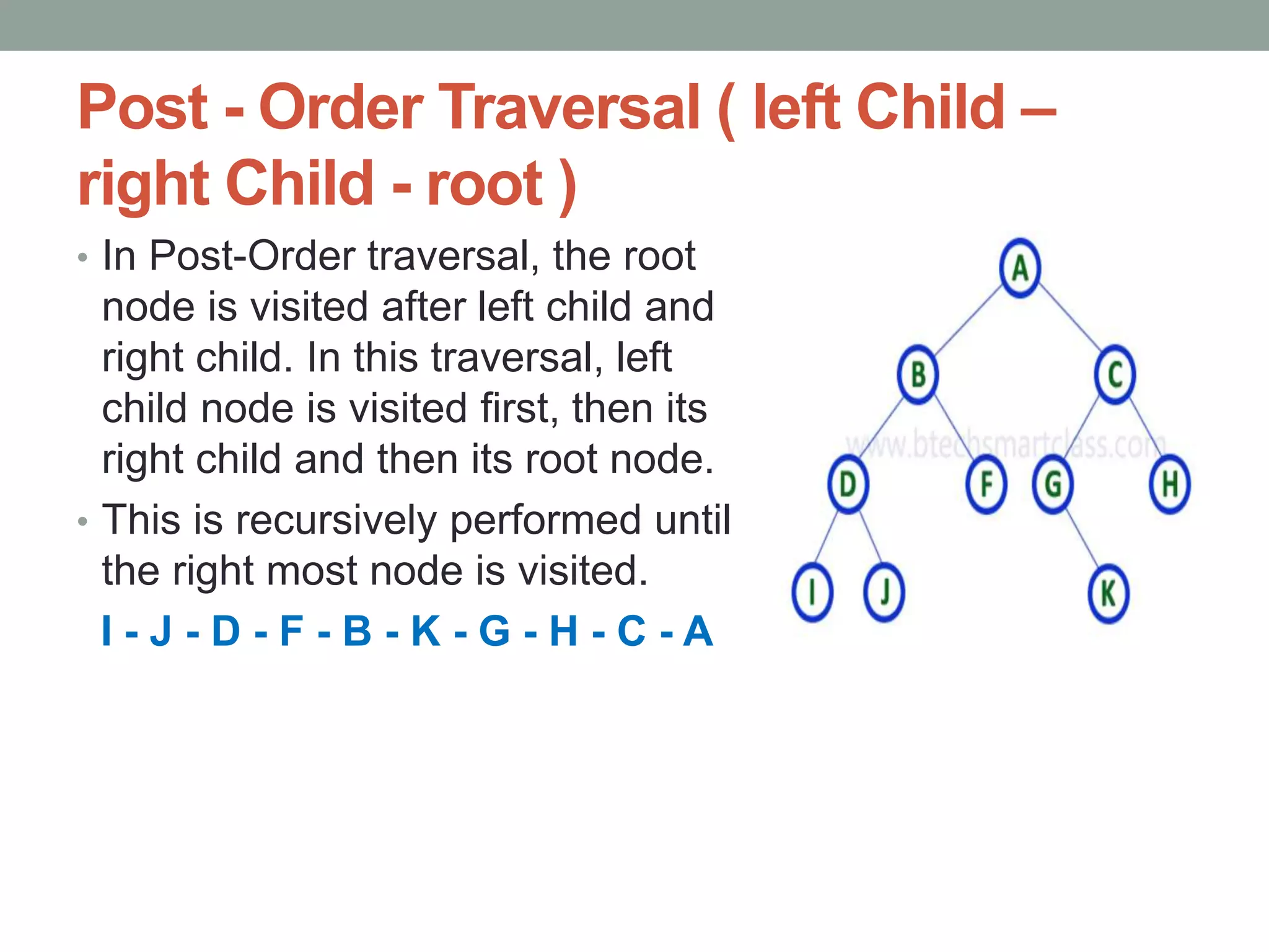 Post - Order Traversal ( left Child –
right Child - root )
• In Post-Order traversal, the root
node is visited after left child and
right child. In this traversal, left
child node is visited first, then its
right child and then its root node.
• This is recursively performed until
the right most node is visited.
I - J - D - F - B - K - G - H - C - A
 