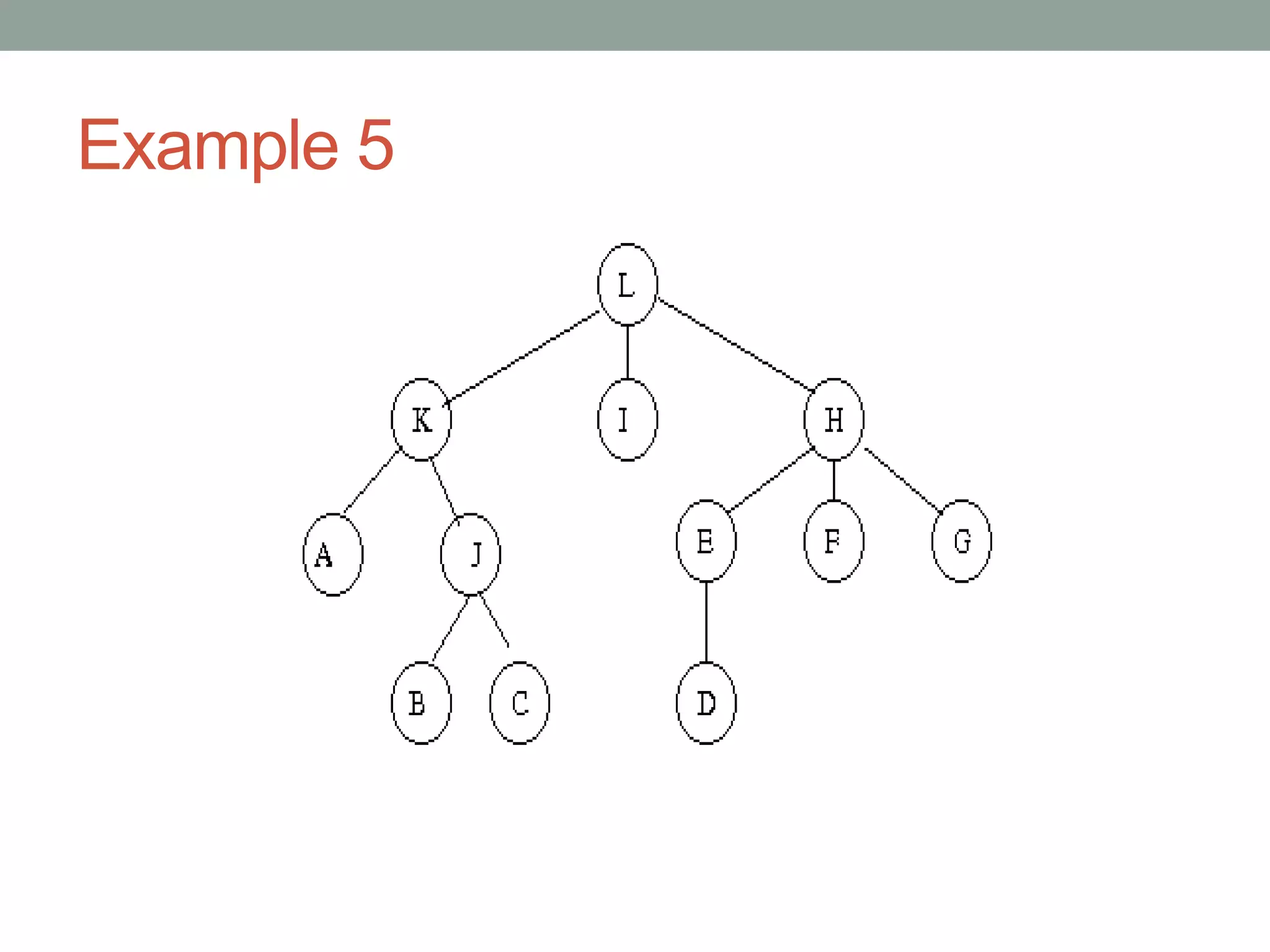 Binary tree | PPT