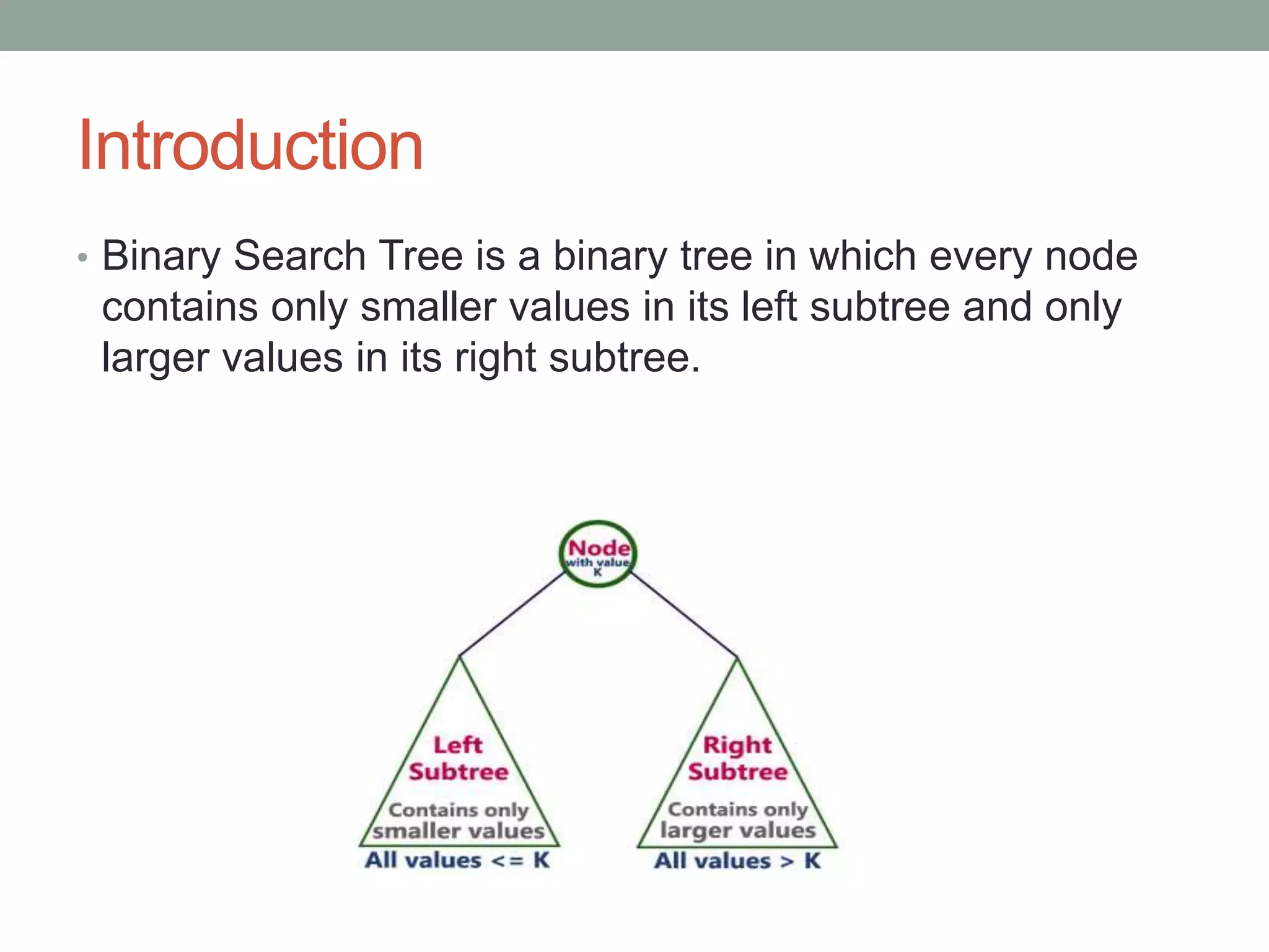 Introduction
• Binary Search Tree is a binary tree in which every node
contains only smaller values in its left subtree and only
larger values in its right subtree.
 