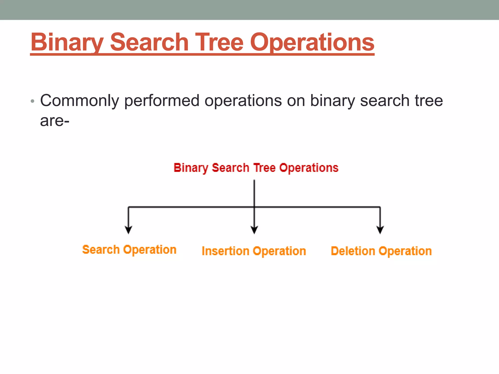 Binary Search Tree Operations
• Commonly performed operations on binary search tree
are-
 