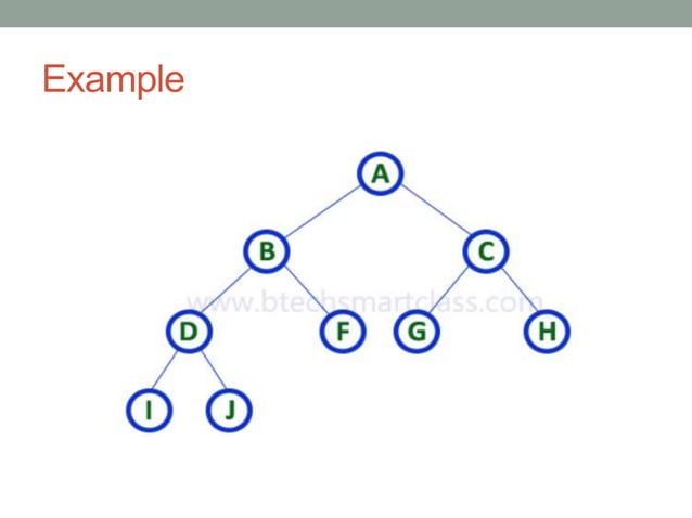 Binary tree | PPT