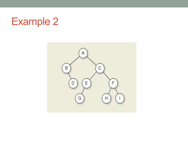 Binary tree | PPT