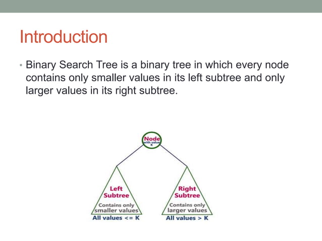 Binary tree | PPT