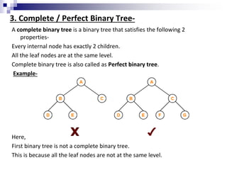 binary tree.pptx