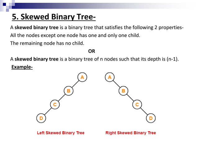 binary tree.pptx