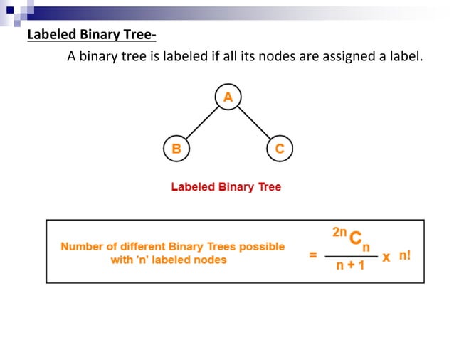 binary tree.pptx